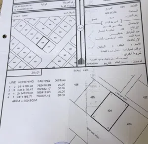 Residential Land for Sale in Al Sharqiya Ja'alan Bani Bu Ali