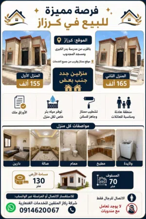 منزل دورين للاجار في الزروق
