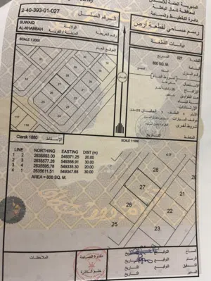 الخبه الساحل وسط المنازل موقع جميل جدا ونظيف جاهز البناء