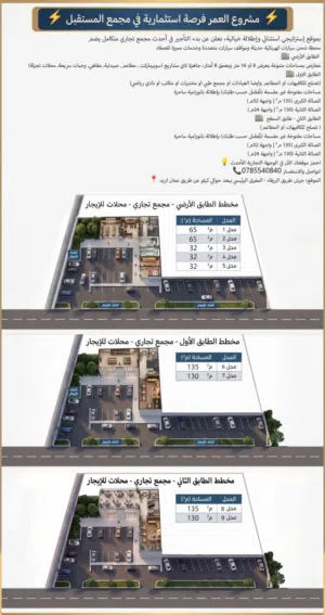 محلات ومعارض وصالات للايجار بأحدث مجمع تجاري في جرش