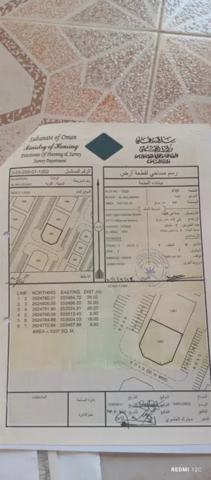 Mixed Use Land for Sale in Al Batinah Al Masnaah