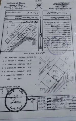 Residential Land for Sale in Al Sharqiya Sur