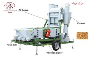 خط  تعبئة وتنظيف الفريكه