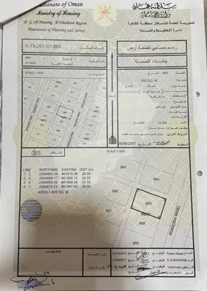 للبيع أرض سكنيه (العارض) من المالك مباشرة