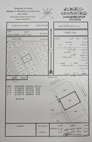 ارض سكنية للبيع