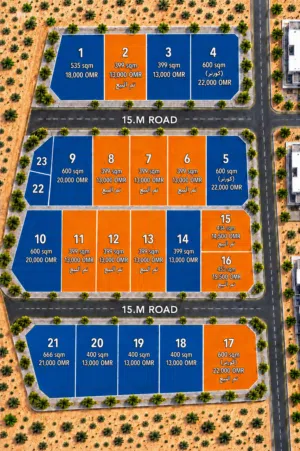 Land . Oman . Landlord1