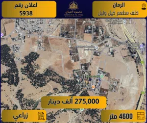 Farm Land for Sale in Jerash Tal Al-Rumman
