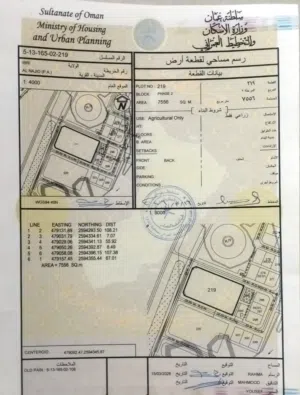 ارض للبيع ....