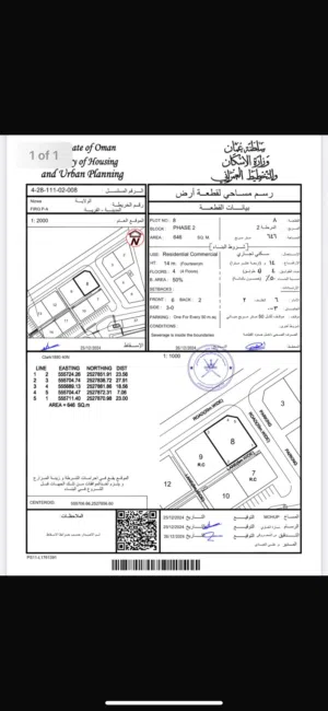 ارض سكني تجاري فرق/نزوئ