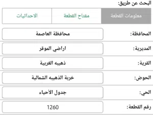 Residential Land for Sale in Amman Al-Dhuheibah Al-Gharbiyah