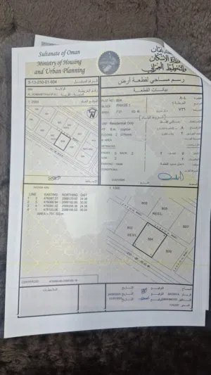 Residential Land for Sale in Al Dhahirah Ibri