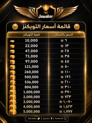 تويكنز جواكر للثقة التحويل أجزاء