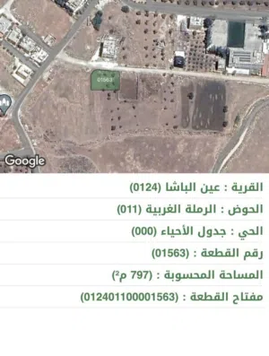 Residential Land for Sale in Salt Ein Al-Basha