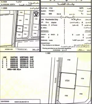 Residential Land for Sale in Muscat Manumah