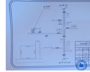 ارض للبيع في عين زاره موقع ممتاز قريب من كل شي