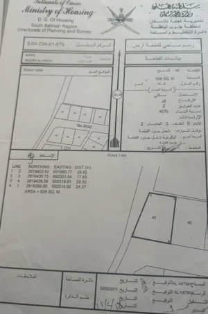 Residential Land for Sale in Al Batinah Barka