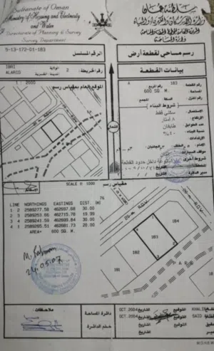 أراضي سكنيه عبري - العارض