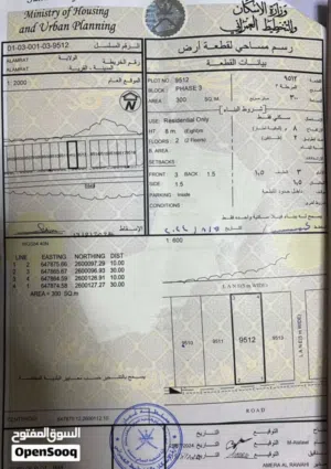 ارض من المالك مباشرة العامرات