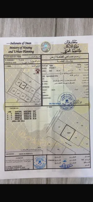 Farm Land for Sale in Al Batinah Al Masnaah