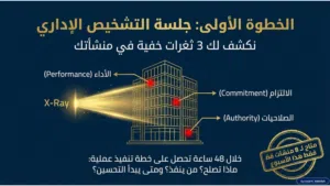 تطوير إداري وتشغيلي للشركات