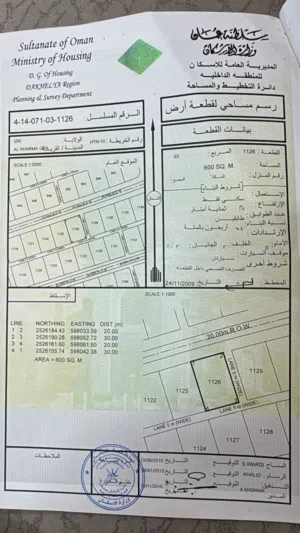 ارض سكنية للبيع مخطط جديد