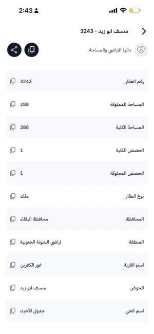 Mixed Use Land for Sale in Amman Naour