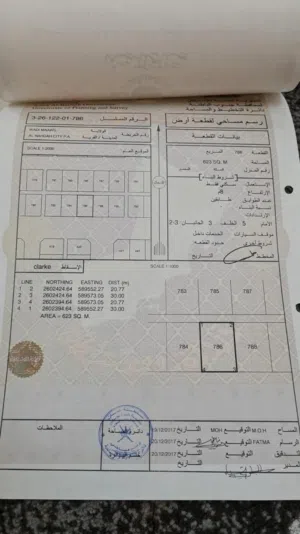 أرض للبيع في وادي المعاول  مخطط مدينة النهضة