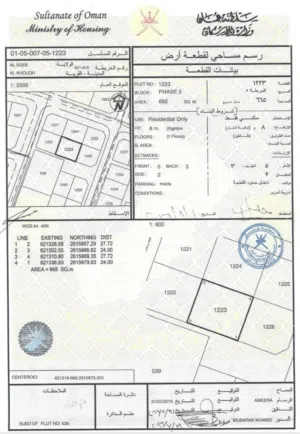 أرض سكنية وسطية في الخوض الخامسة