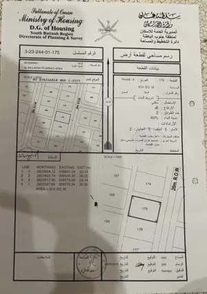 ارضين شبك الملدة الثامنة