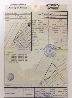 ارض للبيع في العوابي قريبة من الشارع الرئيسي