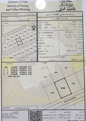 الحاجر الثانية خدمات جاهزة للبناء