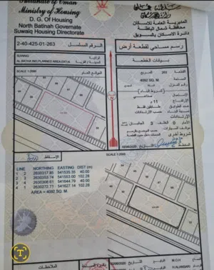 Industrial Land for Sale in Al Batinah Suwaiq