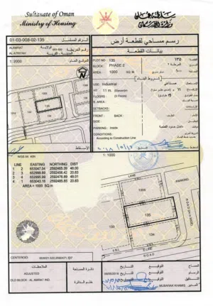 صناعيه العامرات العتكيه الخط الثاني من القار ملاصقه ورشه قريبه من شارع قريات صور بسعر مميز - المالك
