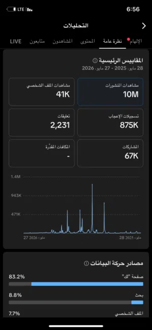 حساب تيك توك على سوم