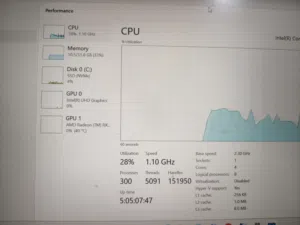 Lenovo ThinkPad