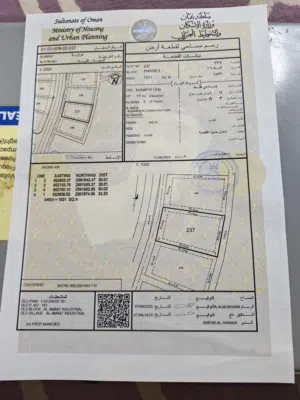 Industrial Land for Rent in Muscat Amerat
