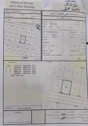 أرض سكنية للبيع مويلح24