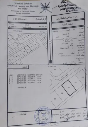 Residential Land for Sale in Al Batinah Saham