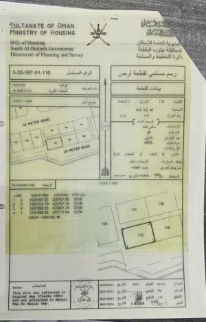 Residential Land for Sale in Al Batinah Rustaq