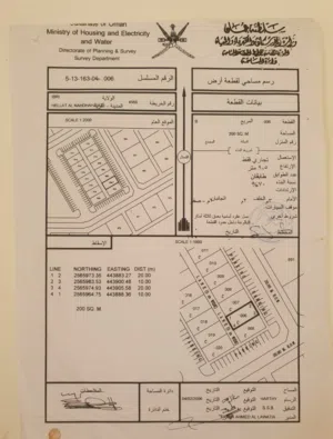 أرض تجارية للبيع ( عبري/ حلة النهضة) موقع خدمي للمنطقة