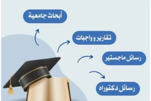 تجهيز جميع الأبحاث الجامعية