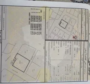 600 m2 Studio Townhouse for Sale in Al Batinah Barka