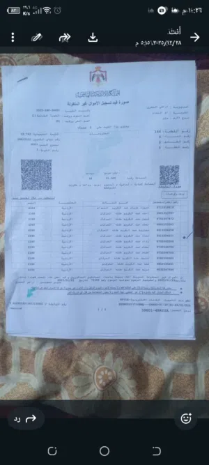 Residential Land for Sale in Mafraq Um Al Na'am Al Sharqiyyeh