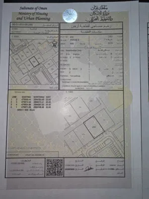 أرضين سكنيات  في منطقة حيوية  في العوينات 6 للبيع من المالك