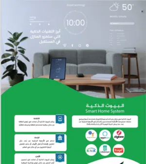 Cctv-Smart Solutions-Low current-Knx كاميرات المراقبة و الأنظمة الذكية و تمديدات