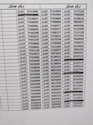 Omantel VIP mobile numbers in Muscat