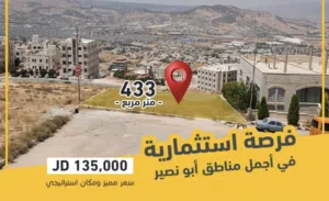 Mixed Use Land for Sale in Amman Abu Nsair