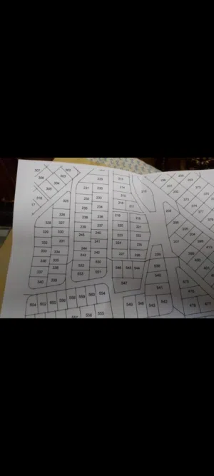 Mixed Use Land for Sale in Ramtha Romtha