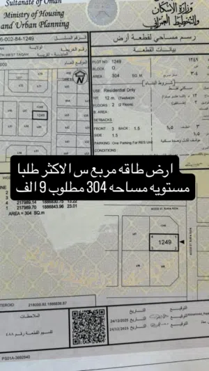 ارض طاقه موقع مستوي مربع س