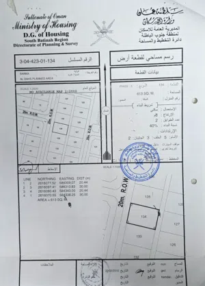 Residential Land for Sale in Al Batinah Barka
